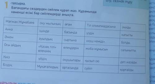 Багандагы создерден сойлем курап жаз. Курамында комекши есiмiбар сойлемдердi аныкта​