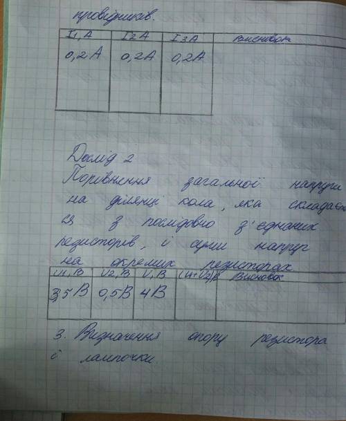 решить лабораторную!Заполните пустые клетки ( висновки и тд заранее♥️♥️