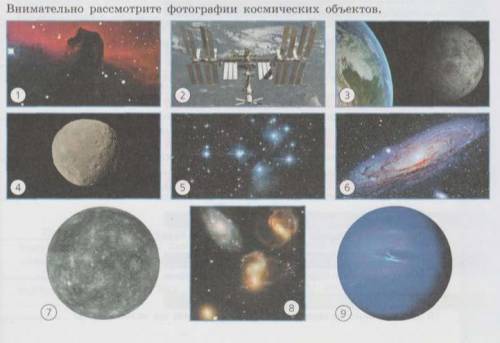 1.Расположите объекты по их удалённости от поверхности Земли: от самых близ- ких до самых далёких (з