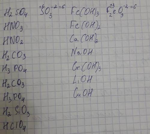 здесь нужно типо коэффиценты какие то вычислить как в тех где уже сделано​