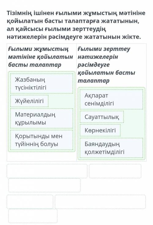 Тізімнің ішінен ғылыми жұмыстың мәтініне қойылатын басты талаптарға жататынын, ал қайсысы ғылыми зер