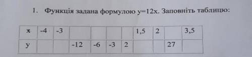 Функцiя задана формулою y=12