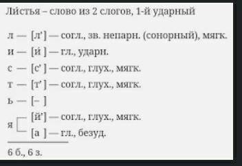 Фонетический разбор слова листья