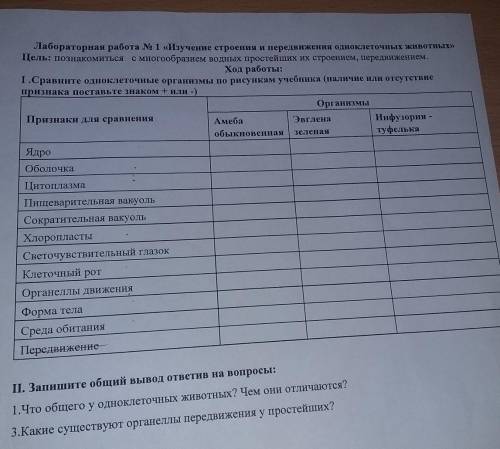 Лабораторная работа 2 биология 7 класс​