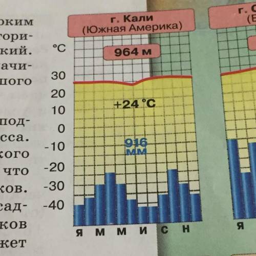 Описать тип климата Умоляю