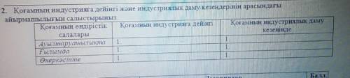 умоляю если выйдет 2 по четворти мама убьет ​