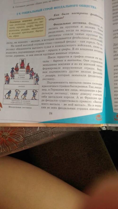 структуру феодального общества. Стр. 24-25. Феодальная лестница. Король дайте краткую Герцоги характ
