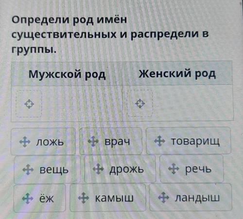Определи род имён существительных и распредели вгруппы.Мужской родЖенский род+ ЛОЖЬврач+ товарищ- ве