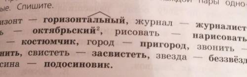 Какие суффиксы Прочитайте. Докажите, что слова каждой пары одно- коренные. Спишите.перезвонить, свис