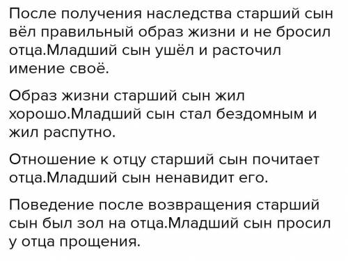 Как вы оцениваете поведение старшего сына и его упреки отцу?Справедливы ли они?(притча о блудном сын
