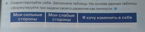 Охарактеризируйте себя. Заполните таблицу. На основе данных таблицы сформулируйте три задачи своего