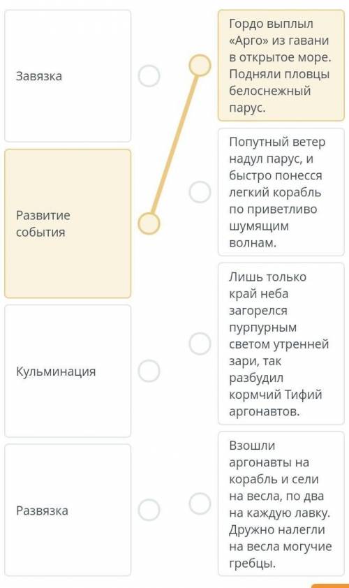 Соотнеси части текста-повествования​