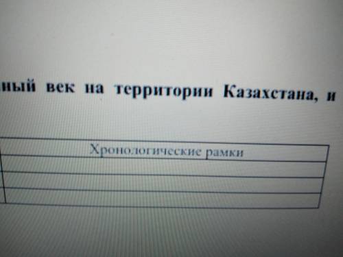 Хронологические рамки 1. 2. 3.