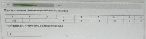 Чему равен a[4]? (четвертый элемент массива)​