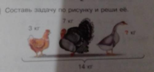 6 Составь задачу по рисунку и реши её.7 кг​