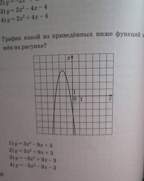 Какой график изображен на рисунке