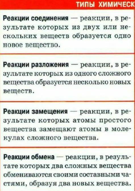 ХИМИЧЕСКОЕ УРАВНЕНИЕ ТИП РЕАКЦИИ А) Cu(NO3)2 + Fe = Cu + Fe(NO3)2 1) реакция разложения Б) 2FeSO4 =