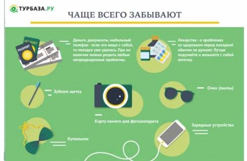 3. Заполните таблицу, извлекая известную и неизвестную информацию несплошноготекста.Информация, кото