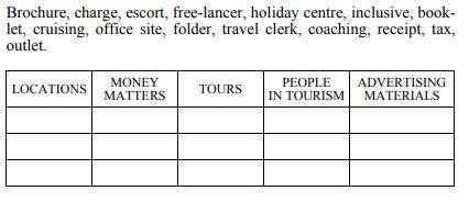 Group the following terms according to the titles in the table (3 terms in each) заранее