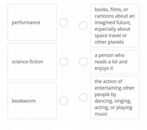 Match the words with their definitions.​