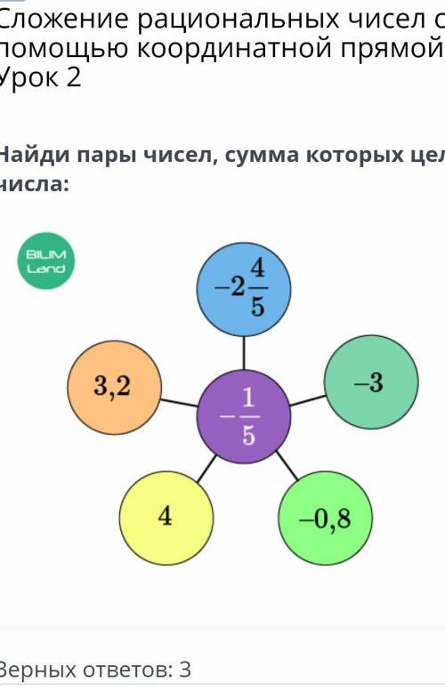 Сложение рациональных чисел с координатной прямой. Урок 2 Найди пары чисел, сумма которых целые числ
