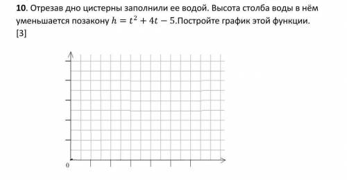 НУЖНА ПОЛНЫЙ ОТВЕТ ПО ФИЗИКЕ РЕШИТЕ