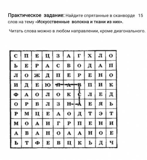 найдите 15 слов на тему химические волокна и ткани из них ​