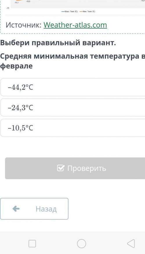 онлайн мектеп 7класс . выбери правильный ответ.средняя минимальная температура в феврале . -44,2°С -