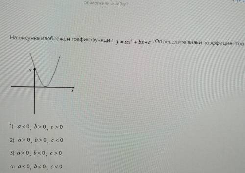 Там знаки коэффициентов a,b и с​