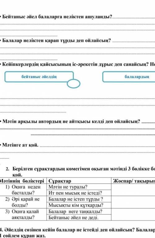 Берілген сұрақтардың көмегімен оқыған мәтінді 3бөлікке бөл.Мәтінге ат қой ит пен мысық комее тесинде