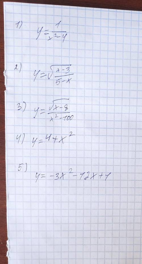 Необходимо решить уравнения и в конце подписать ответ в виде: D(f)=[8;10)U(10;8)​​