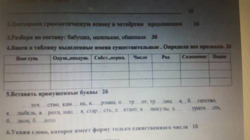 Соч по русскому языку.4задание
