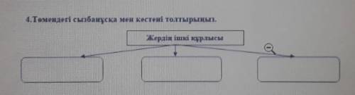Жердің ішкі құбылысы тжб 7 География​