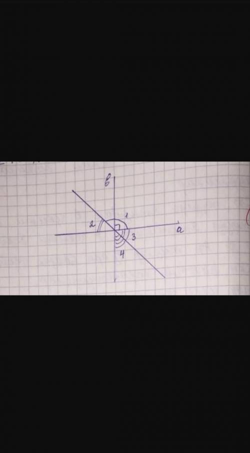 Суретте A және B түзлері перпендикуляр <1 = 150⁰ болса <2, <3, <4ты тапыңдар помагите со