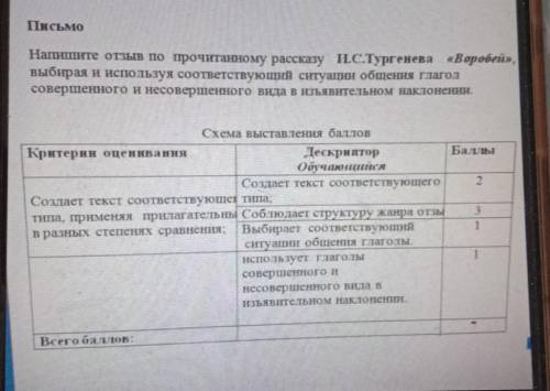 Письмо Напишите отзыв по прочитанному рассказу И.С.Тургенева «Воробей»,выбирая и используя соответст