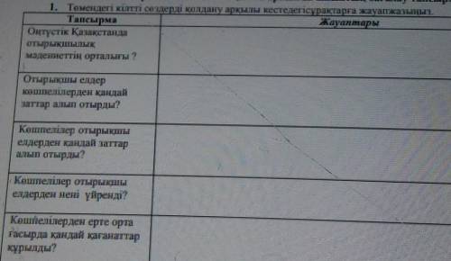 төмендегі кілтті сөздерді қолдану арқылы кестедегі сұрақтарға жауап жазыңыз тжб тініш срочга керек​