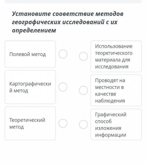 Установите соответствие методов географических исследований с их определением​