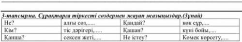 Сұрақтарға тіркесті сөздермен жауап жазыңыздар.
