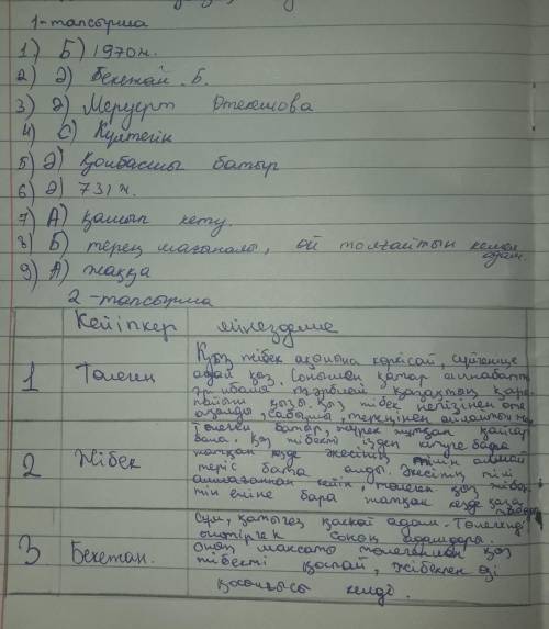 Қазақ әдебиетінен жиынтық бағалау 7 сынып 1 тоқсан​