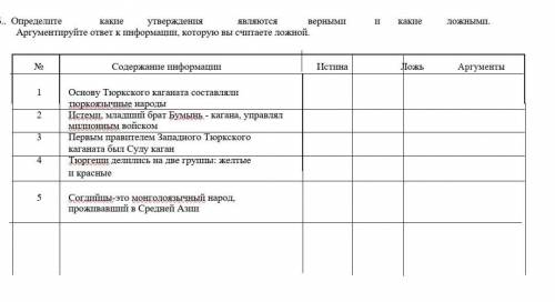 определить какие утверждения являются верные какие ложными аргументируй т ответ к информации которую