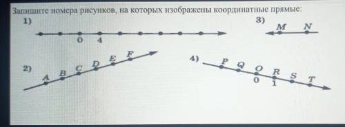 Запишите номера рисунков, на которых изображены координатные прямые СОЧ.​