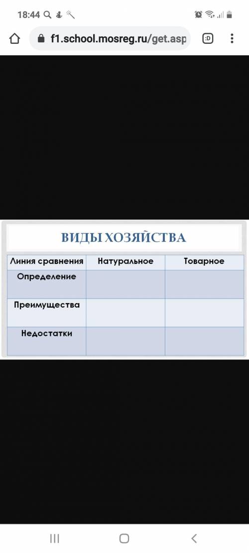 заполнить таблицу 7 класс обществознание