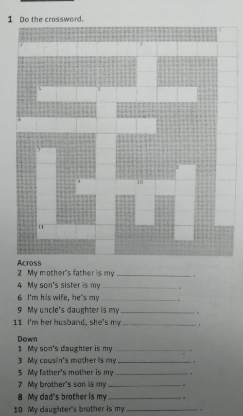 The friends and family.Do the crossword. побыстр
