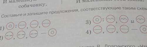 Составьте и запишите предложения соответствующим таким схемам