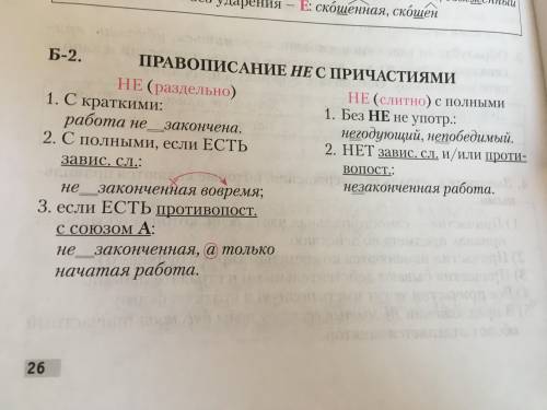 Не гармонировавшее почему не пишется раздельно