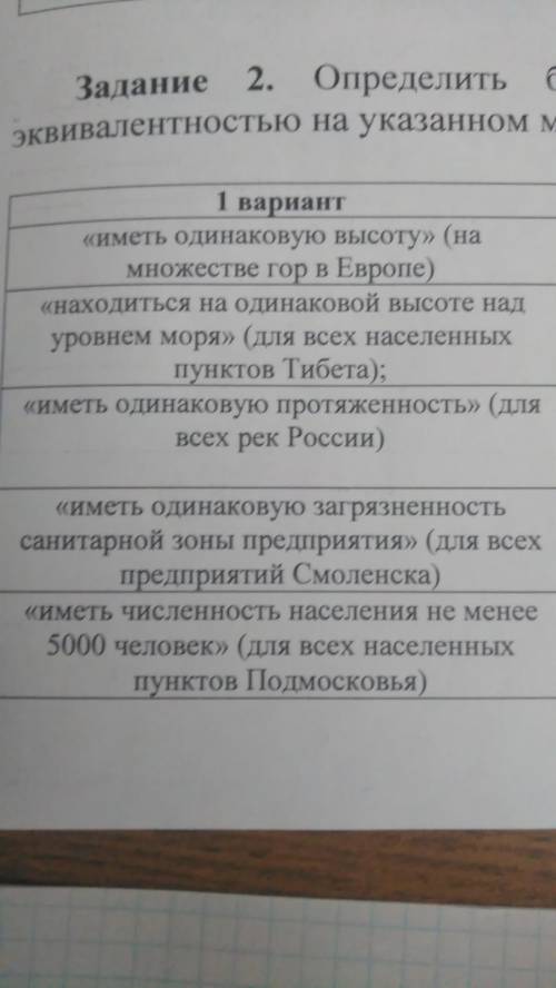 Определить будет ли заданное отношение эквивалентностью на указанном множестве