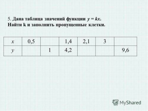 Решите Все показано в таблице.