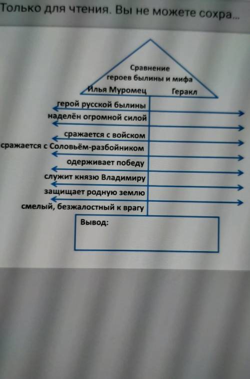 Сравнение героев былины и мифаИлья Муромец Гераклгерой русской былинынаделён огромной силойсражается