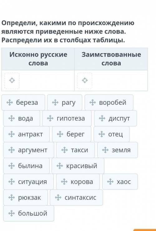 Определи, какими по происхождению являются приведенные ниже слова. Распредели их в столбцах таблицы.