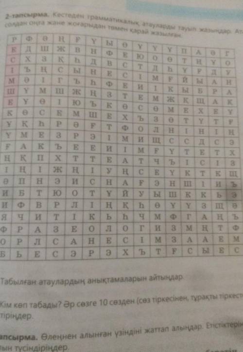 2-тапсырма. Кестеден грамматикалык атауларды тауып жазыңдар. Атаулар солдан оңға және жоғарыдан төме